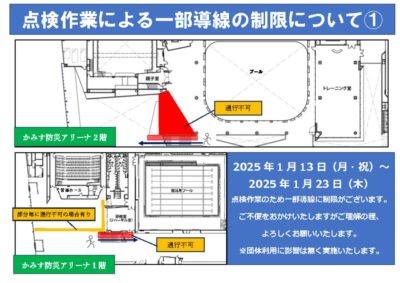 STEP1～3-1のサムネイル